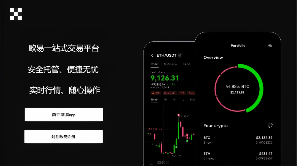 易欧app官网正式版下载
